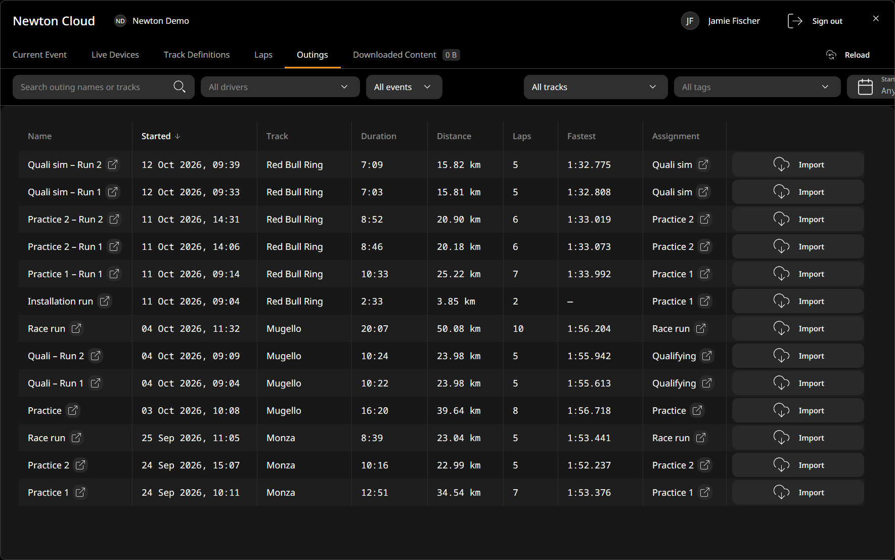 Velocity's Newton Cloud window for the team Newton Demo on the Outings tab: 13 outings at Red Bull Ring, Mugello and Monza with start time, track, duration, distance, laps, fastest lap and session, each with an Import button.